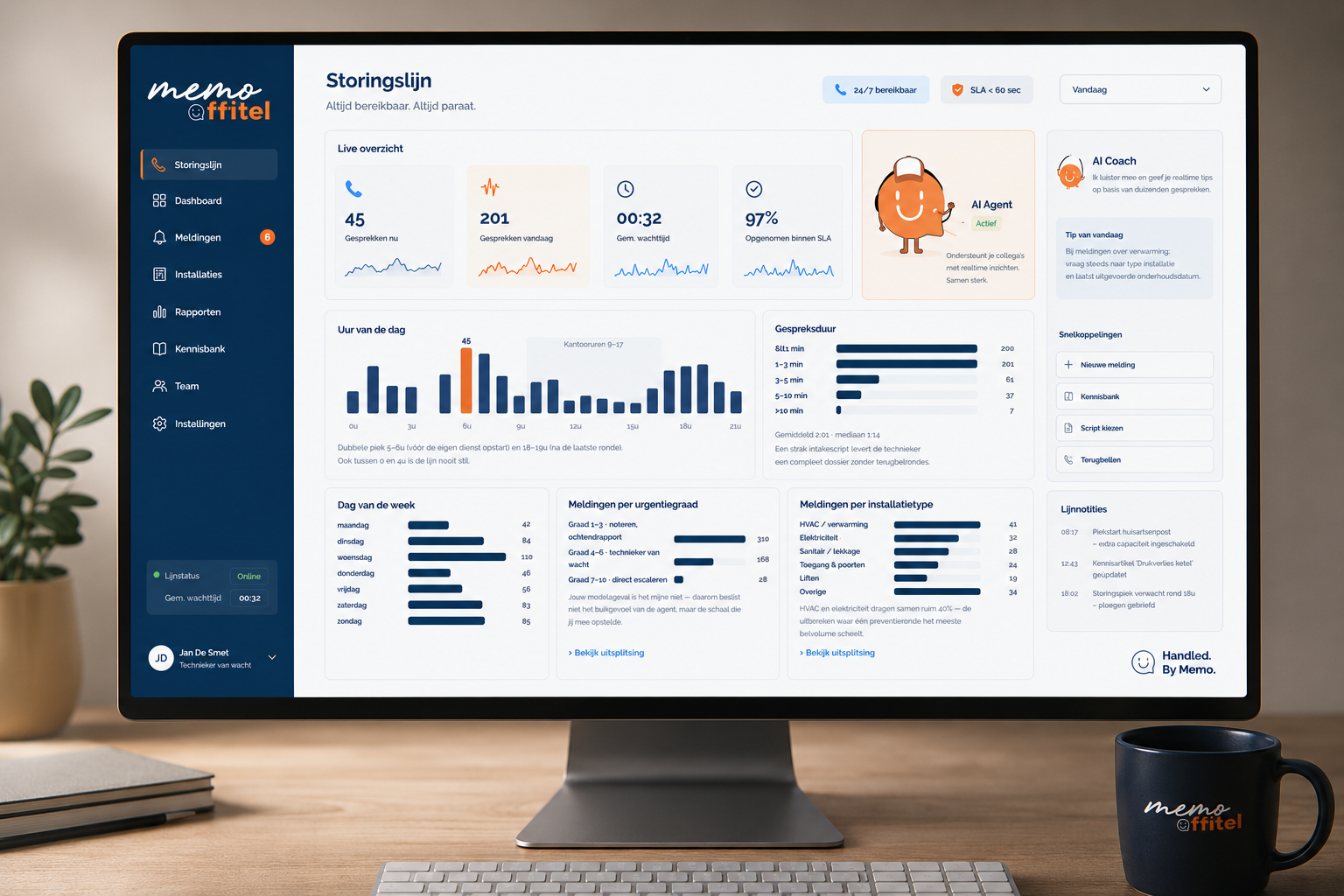 Voorbeeld van het Memo·Offitel storingsdashboard op een desktopscherm